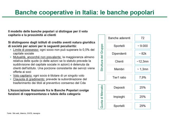 Boston Consulting Group: banche popolari italiane