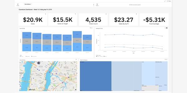 IBM Business Analytics Enterprise, nuova piattaforma per semplificare ...